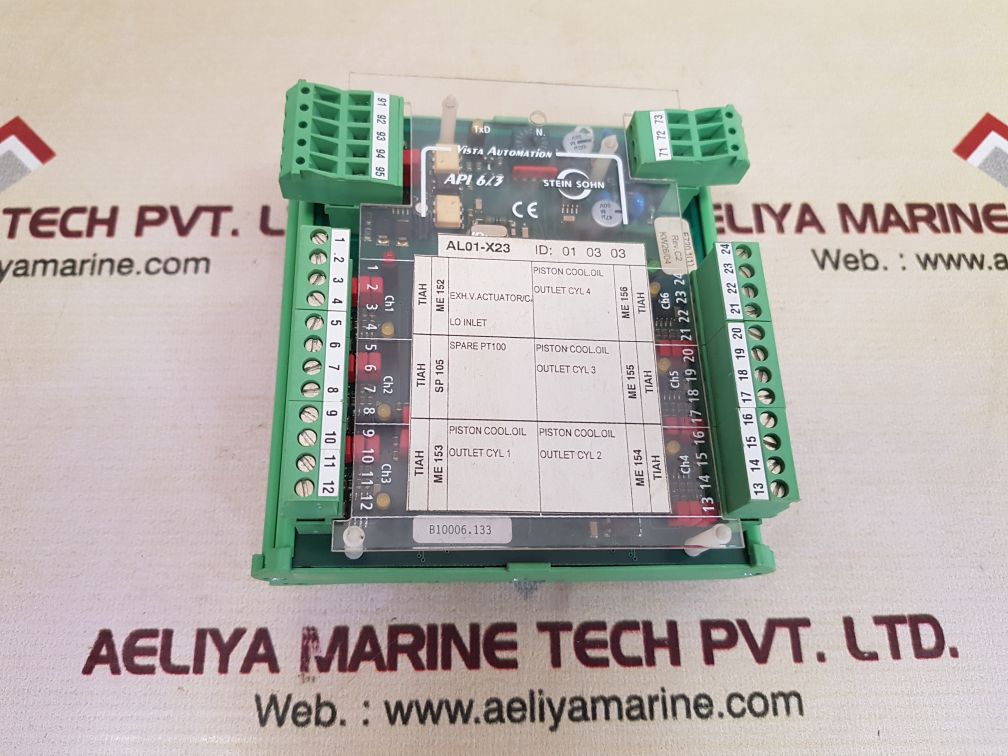 H.M. STEIN SOHN F102002 AVISTA INTERFACE