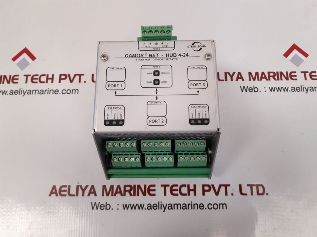 STEIN SOHN CAMOS NET HUB 4-24 TOPOLOGY REPEATER
