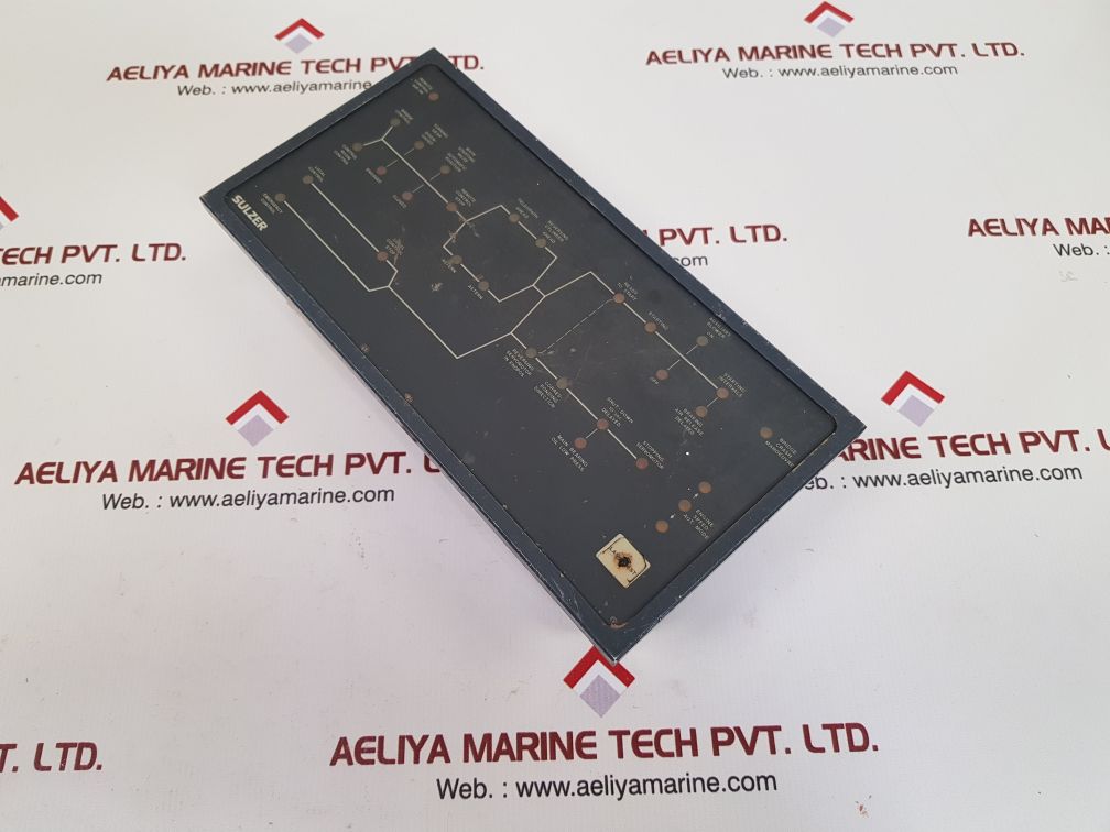 SULZER 847ETA215 B SYNOPTIC-PANEL