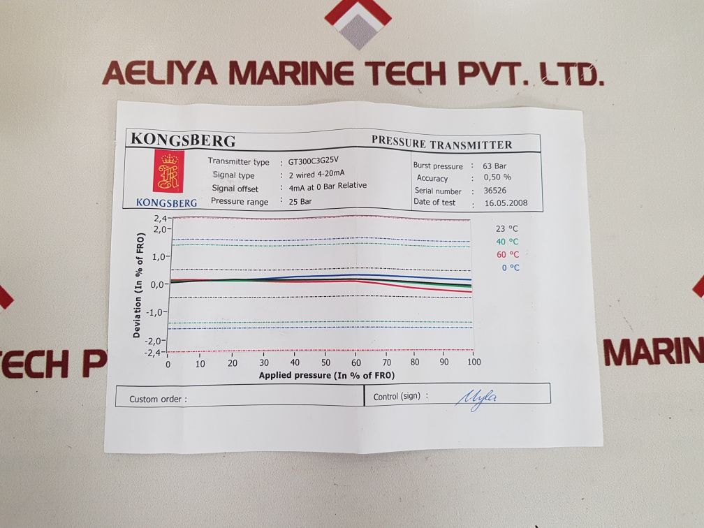 KONGSBERG GT300C3G25V PRESSURE TRANSMITTER