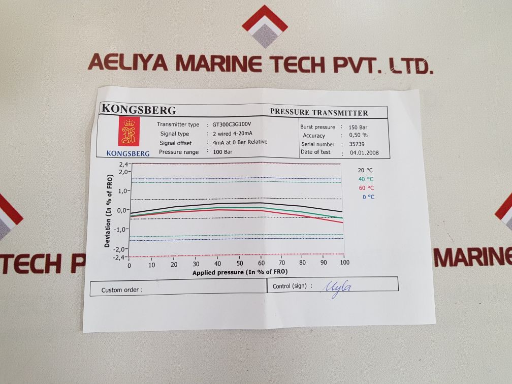 KONGSBERG GT300C3G100V PRESSURE TRANSMITTER