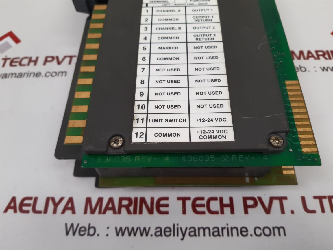 ALLEN-BRADLEY 1771-IK/A ENCODER COUNTER MODULE