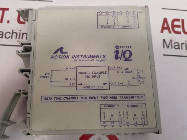ACTION INSTRUMENTS Q510-0B01 TWO CHANNEL RTD INPUT TWO-WIRE TRANSMITTER