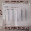 M/D TOTCO 40219493 PC BOARD