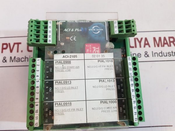 STEIN SOHN E713.2A REV B ANALOG CURRENT INPUT MODULE