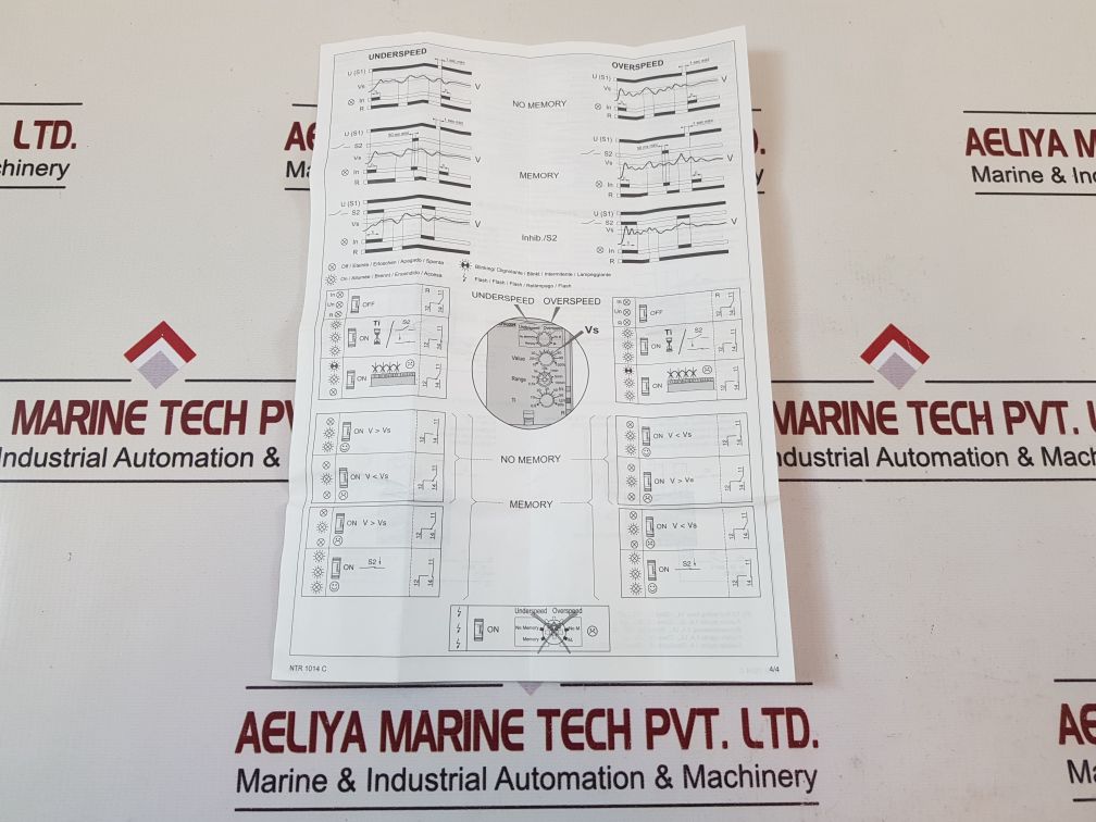 CROUZET HSV SPEED MONITORING RELAY