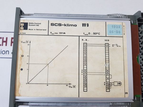 STAFA CONTROL SYSTEM VV9 SCS-KLIMO SIGNAL CONVERTER