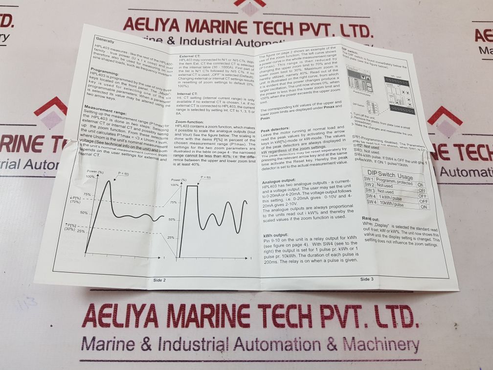 HYDRIA UNIPOWER HPL403 UNIPOWER DEVICE 89009258 - Image 14