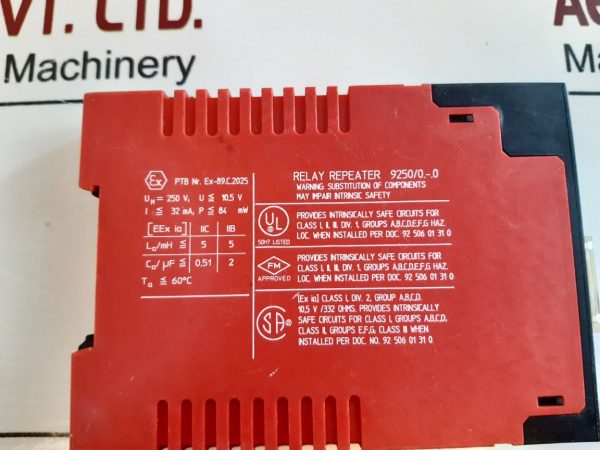 STAHL ICS PAK 9250/01-10 RELAY REPEATER
