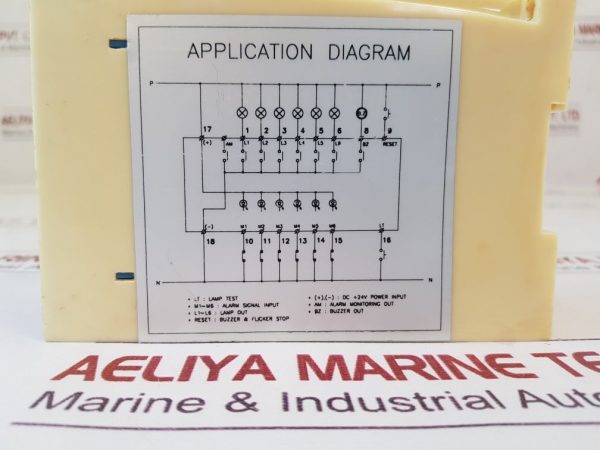 KUM OH PGA-06 PROGRAMMABLE GROUP ANNUNCIATOR