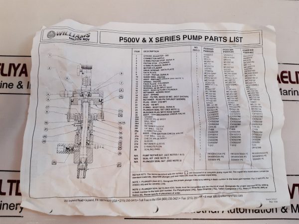 Williams Rk500v225 Pump Repair Kits