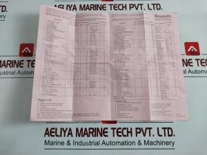 Rexroth Hc-2-lx Controlair Valve - Aeliya Marine