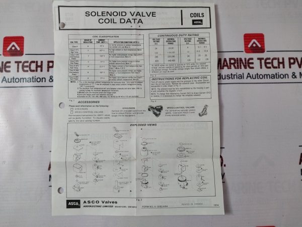 Asco Wjk8210d3 Solenoid Valve - Image 17
