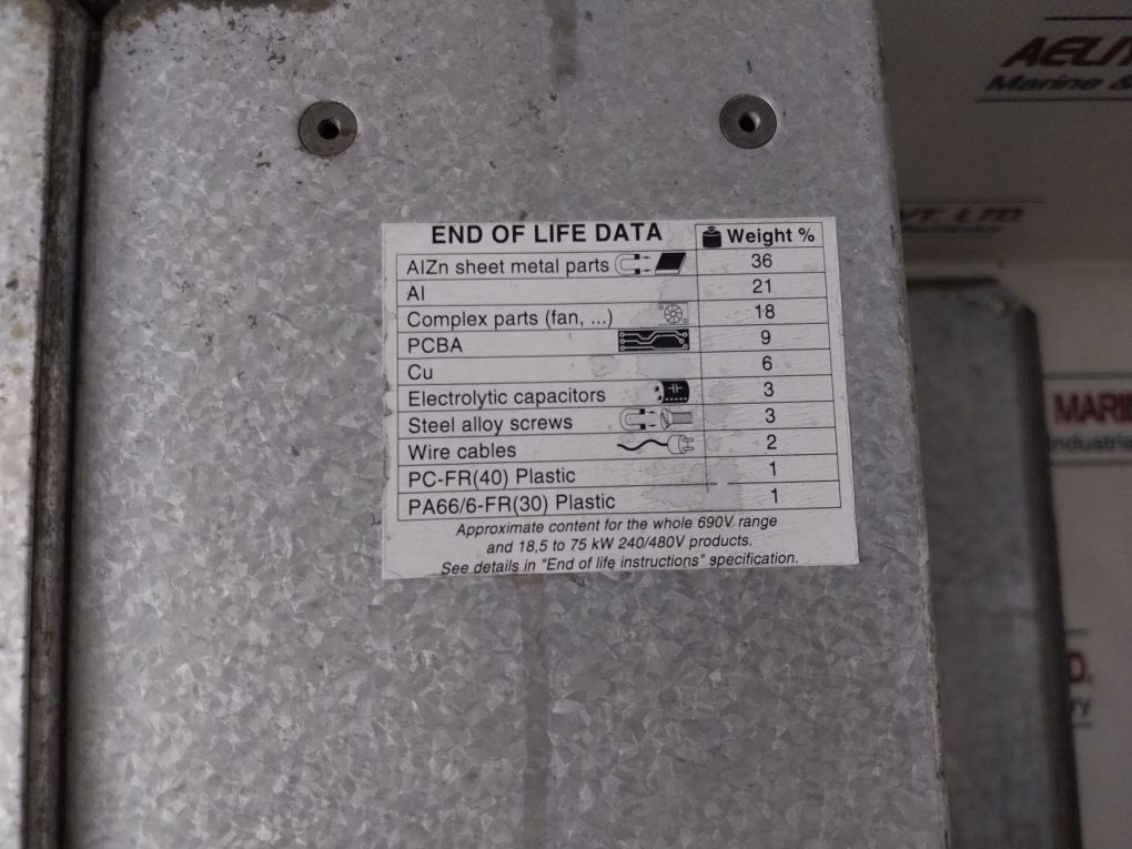 Schneider Telemecanique Atv71hd55n4z Speed Drive 480v - Image 15