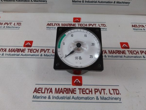 Tsuruga Electric Tmw-4b Pressure Indicator 1500v