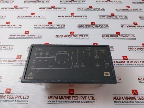 Sulzer 112.045.584.200 Control Panel