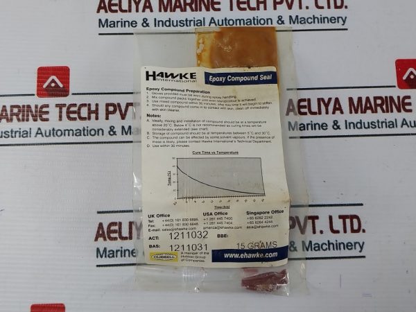 Hawke Icg/653/univ Cable Gland - Image 10