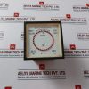 Rishabh Sq96 Synchroscope