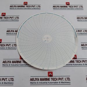 Forbes Marshall 0-150 Circular Charts