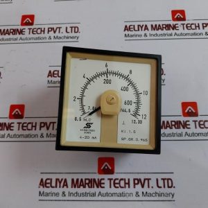 Sicom Stein Sohn 4-20 Ma Analog Meter