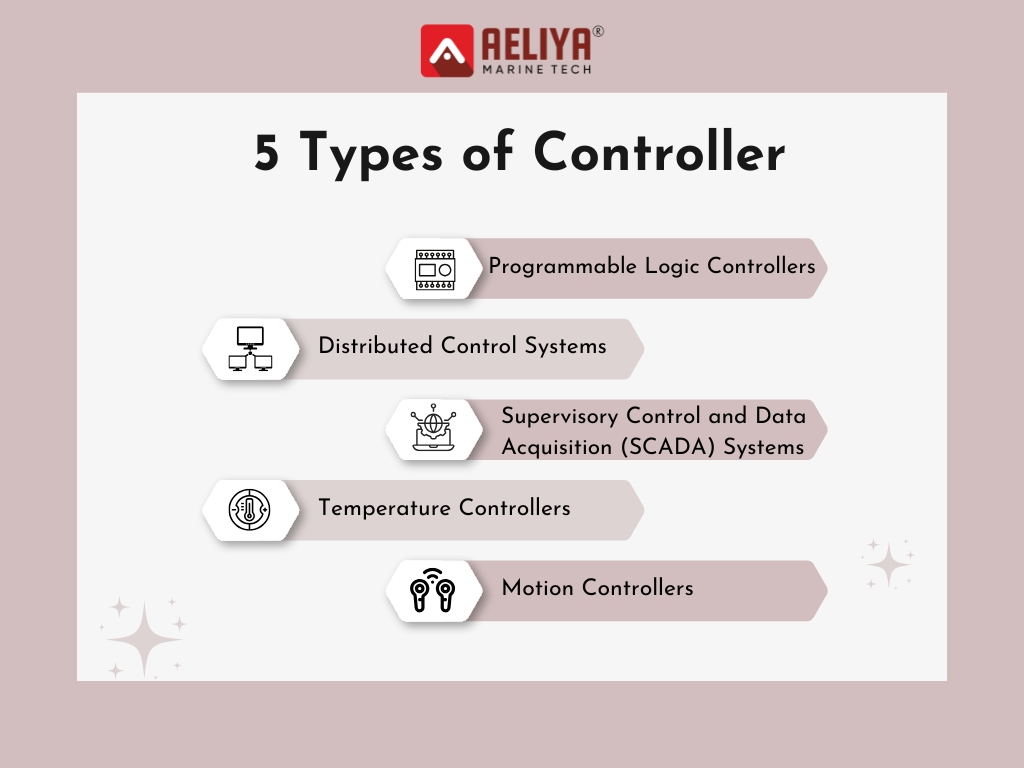 Understanding Controllers: Key to Modern Automation