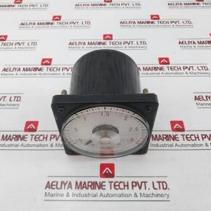 Toyo Keiki Dvf-11 Panel Meter 20ma