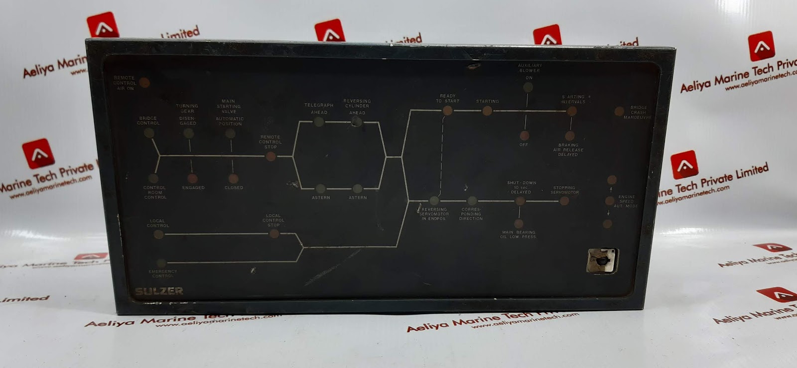 Sulzer Amp201182-1 Control Panel - Image 2