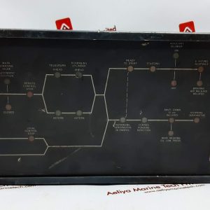 Sulzer Amp201182-1 Control Panel