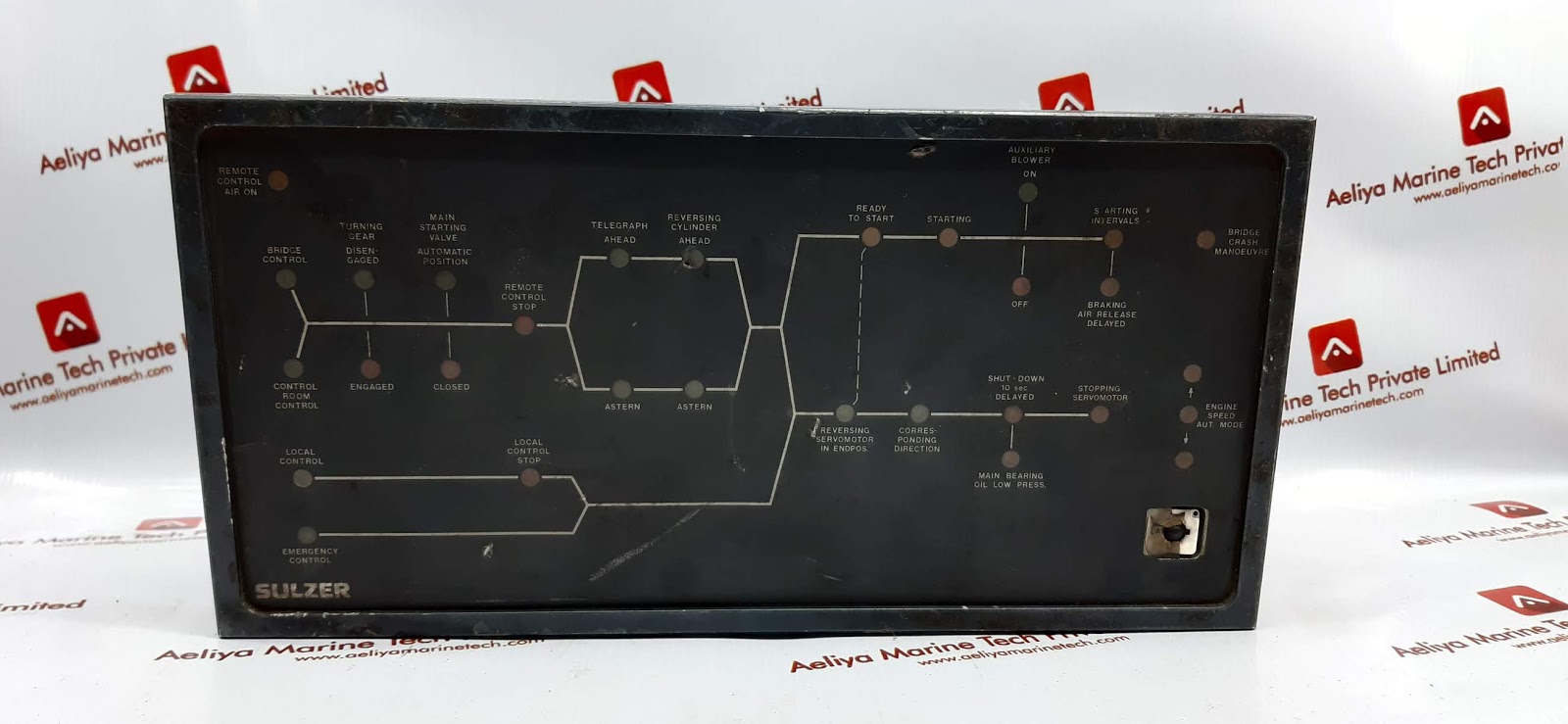 Sulzer Amp201182-1 Control Panel