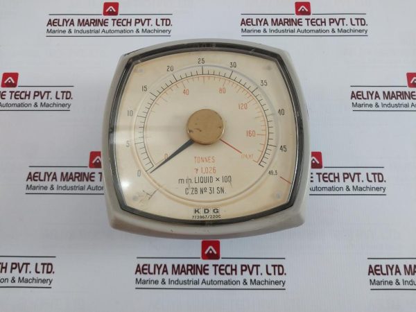 Kdg 150mm Electrical Indicator