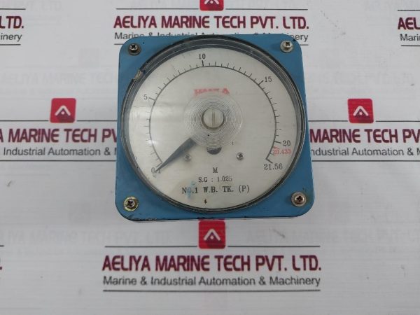 Hanla 1.025 D.C.Ammeter