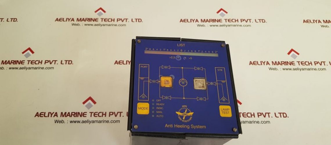 HOPPE A-34170-00302 ANTI HEELING SYSTEM