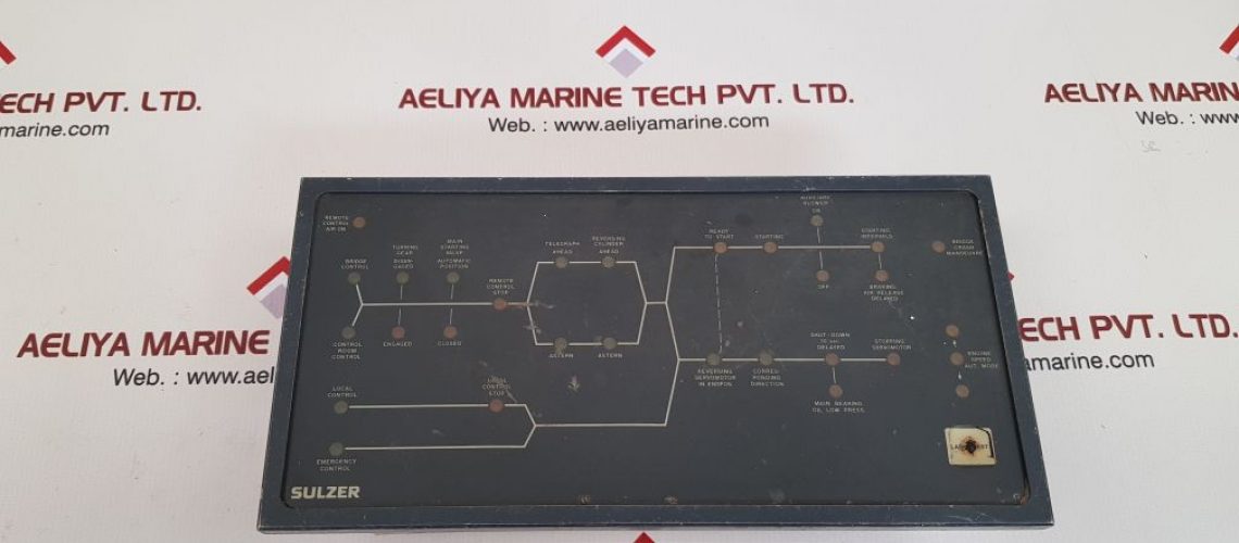 SULZER 847ETA215 B SYNOPTIC-PANEL